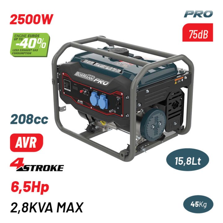 BORMANN Pro BGB3000 Γεννήτρια Βενζίνης 2500W,3kVA, 208cc,75dB,AVR