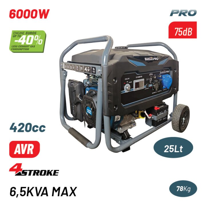 BORMANN Pro BGB8010 Γεννήτρια Βενζίνης Συνεχ. Απόδοση 6000W,420cc,Mίζα και Μπαταρία AVR,Τροχοί