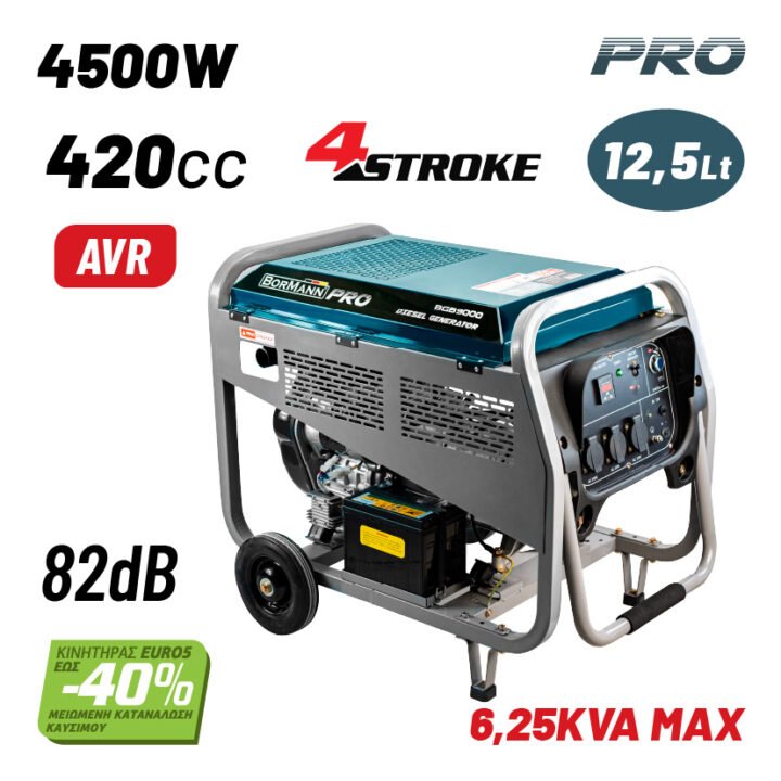 BORMANN Pro BGB9000 Γεννήτρια Πετρελαίου 4500W, 6kVA, 420cc,82dB, AVR, Μίζα, Μπαταρία, Τροχοί